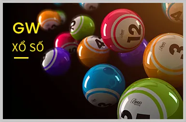 Đăng ký tài khoản CWIN55